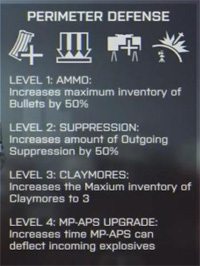 Battlefield 4 - Оперативные улучшения, Специализации [Подробности]
